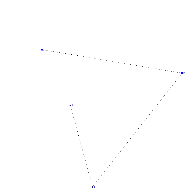 Flugauswertung